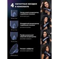 Фен Polaris PHD 3004 (синий) - Превью изображения №18 — Интернет-магазин Your Sale