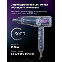 Фен Polaris PHD 3004 (синий) - Превью изображения №12 — Интернет-магазин Your Sale