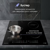 Варочная панель Zigmund & Shtain CI 49.6 B - Превью изображения №4 — Интернет-магазин Your Sale