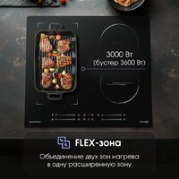 Варочная панель Zigmund & Shtain CI 49.6 B - Превью изображения №5 — Интернет-магазин Your Sale
