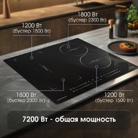 Варочная панель Zigmund & Shtain CI 49.6 B - Превью изображения №3 — Интернет-магазин Your Sale