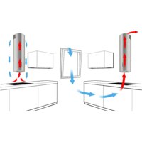 Weissgauff Tubus 90 IX Image #7