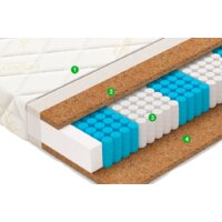 Vegas Prime 100x200 Image #2