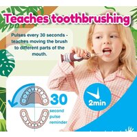 Brush-Baby WildOnes Monkey Image #6